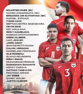 Danh sách triệu tập ĐT Indonesia trong tháng 3/2025